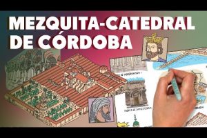 Mezquita de Córdoba: precio de entrada actualizado